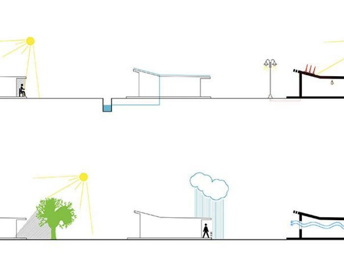 Archisio - Mint Studio Associato Di Architettura - Progetto Green village