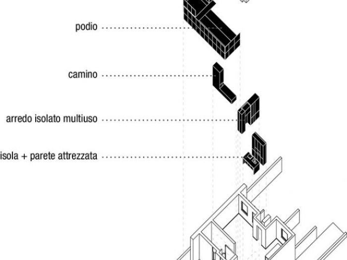 Archisio - Domenico Pastore - Progetto Rc house