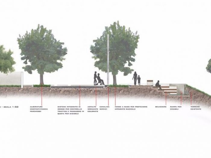 Archisio - Gionatan Calvo - Progetto Concorso di idee per la riqualificazione architettonica-ambientale di viale castello