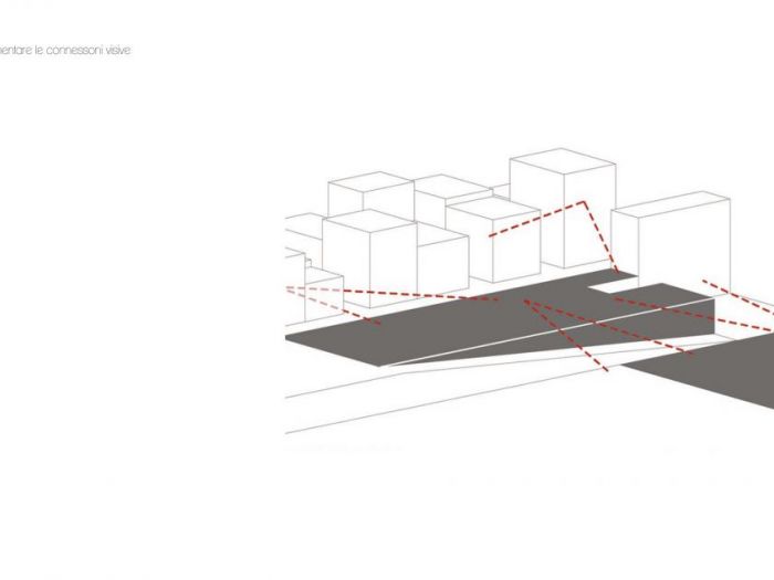 Archisio - Mm Studio - Progetto Piazze aldo modo e berlinguer