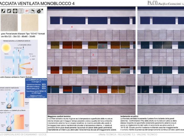 Archisio - Marco Mazzella - Progetto Concorso casarano