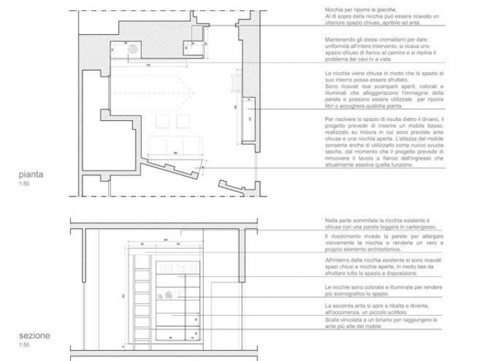 Archisio - Abcme - Progetto Interni