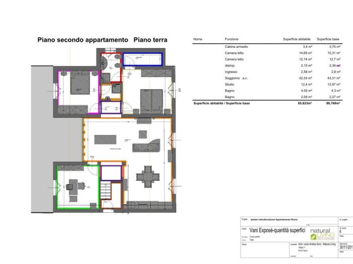 Archisio - Andrea Sorci Natural Living - Progetto Ristrutturazione appartamento roma