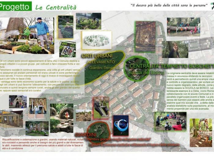 Archisio - Francesca Ianni - Progetto Progetti