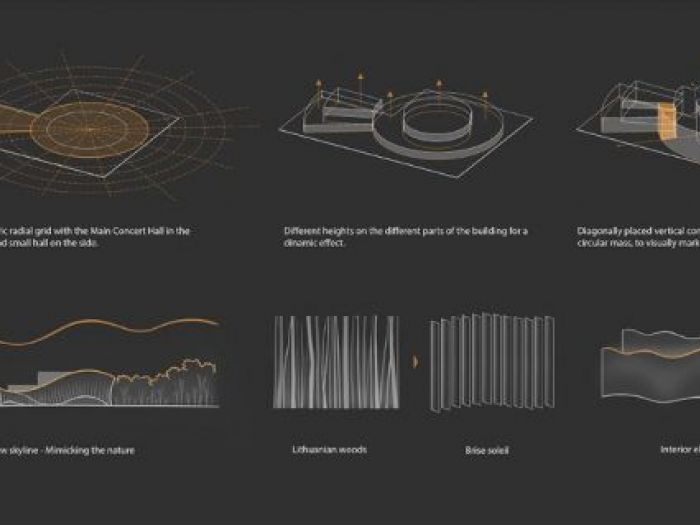 Archisio - Ati Project - Progetto National concert hall tautos namai