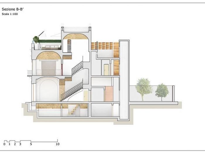 Archisio - Studio Bugna - Progetto Casapl