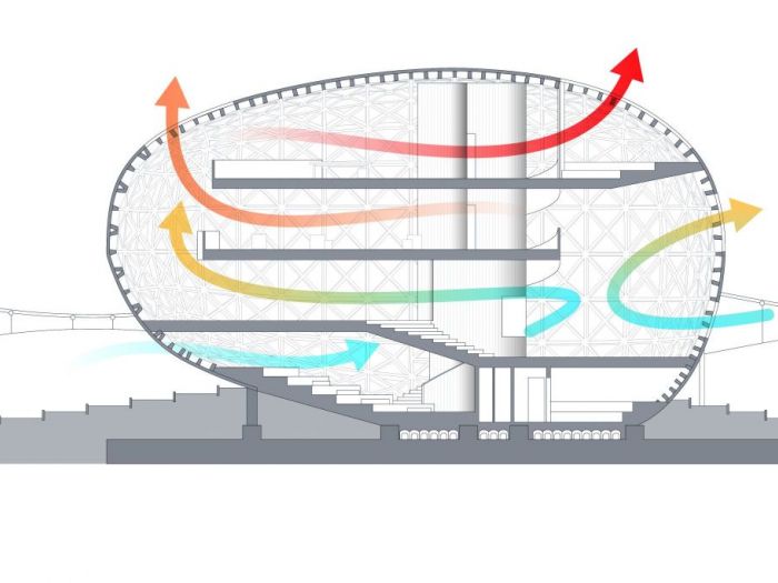 Archisio - Ank Studio - Progetto Concorsi exp