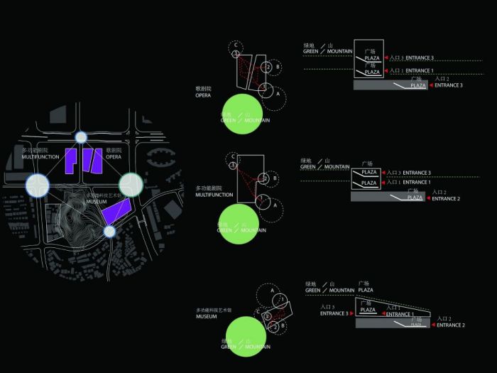 Archisio - Plasma Studio - Progetto Ban xue gang art center