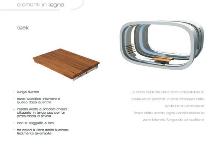 Archisio - Simona Rossetti - Progetto Interaction