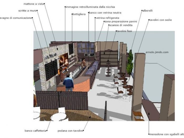 Archisio - Roberto Bardelli - Progetto Progetti
