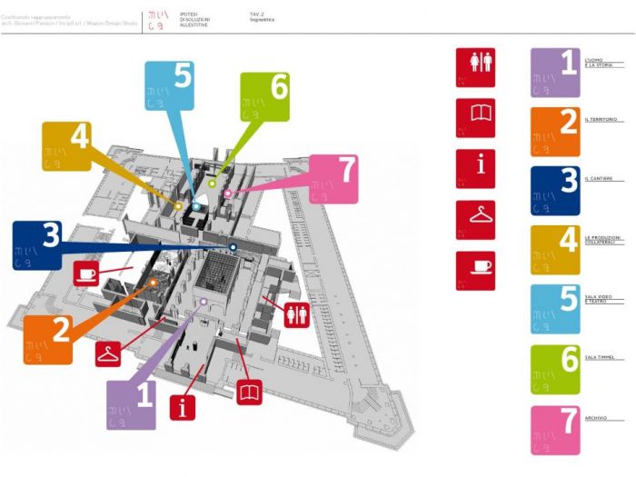 Archisio - Leolab - Progetto Muca museo della cantieristica di monfalcone