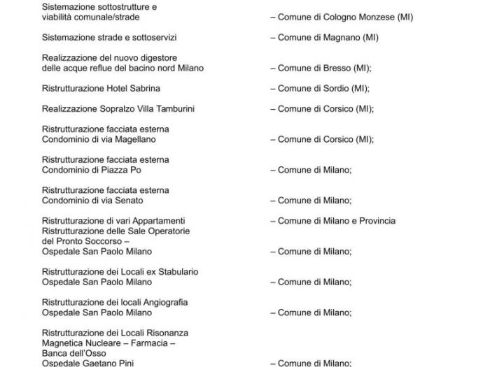 Archisio - Studio Tecnico Engineering Arch Carbone - Progetto Copertina e brogiure studio tecnico engineering archcarbone