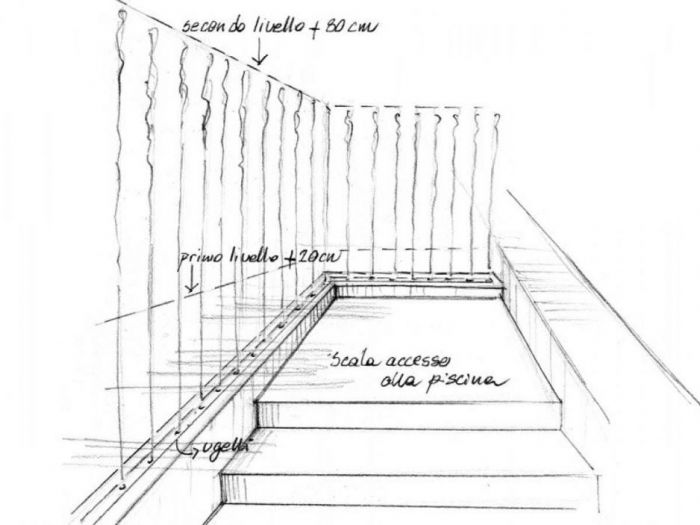 Archisio - Forme Dacqua - Progetto Zampilli dacqua - grand hotel duca daosta