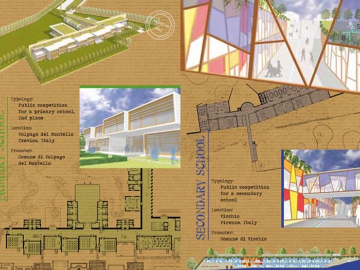 Archisio - Bracchetti - Saibene Architetti Associati - Progetto Architecture