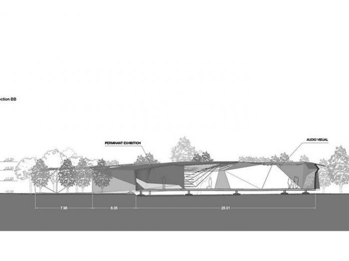 Archisio - Plasma Studio - Progetto Ggantija world heritage park