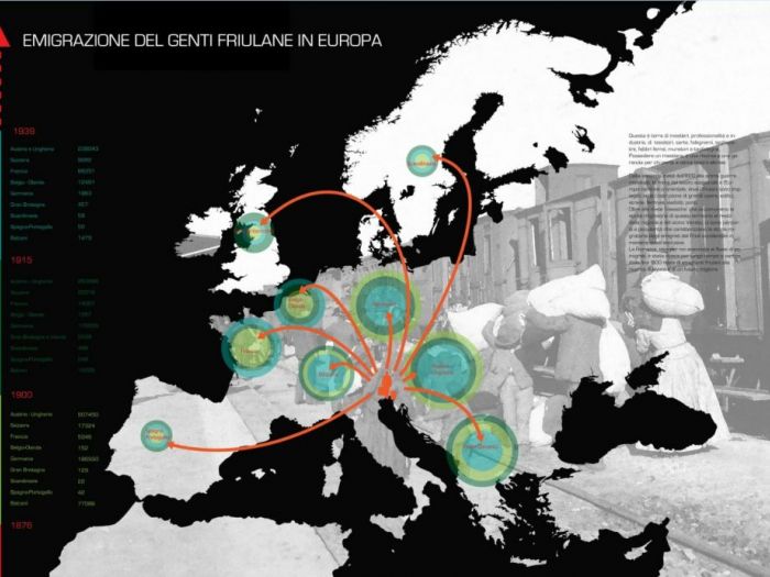 Archisio - Leolab - Progetto Centro di interpretazione del territorio di maniago