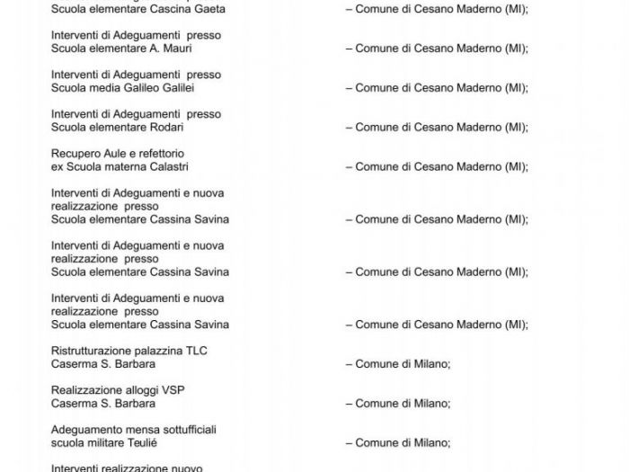 Archisio - Studio Tecnico Engineering Arch Carbone - Progetto Copertina e brogiure studio tecnico engineering archcarbone