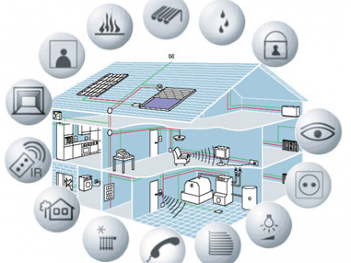 Archisio - Ari Sicurezza - Progetto Installazione video controllo e domotica