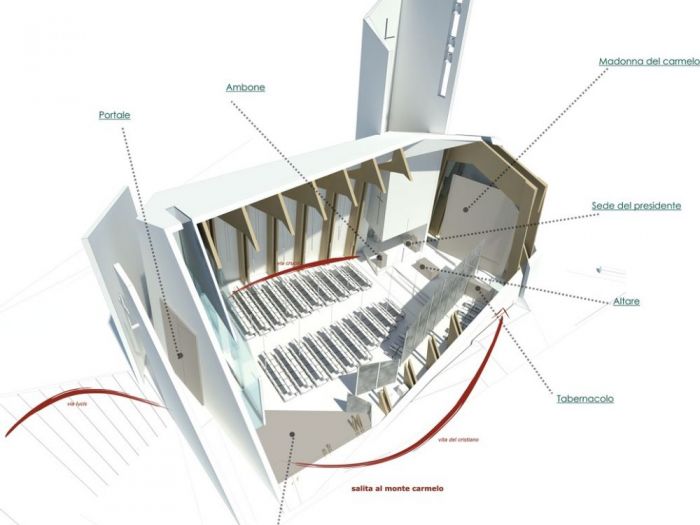 Archisio - Soa Spazio Oltre Larchitettura - Progetto Chiesa santa maria del carmine