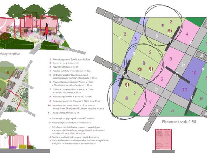 Archisio - Aapaesaggi - Progetto Giardini di seta- concorso di progettazione in canavese giardini di seta progetto vincitore