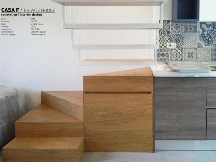 Archisio - Collettivo Spazio - Progetto Casa f