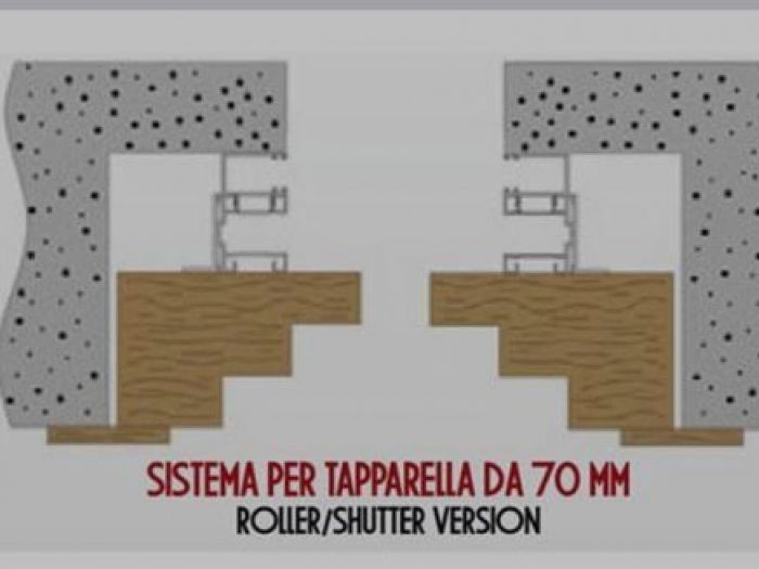 Archisio - Conika srl - Progetto Zanzariere