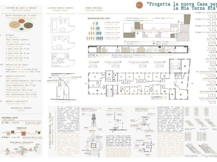 Archisio - Studio Ferretti - Progetto Casa terza et