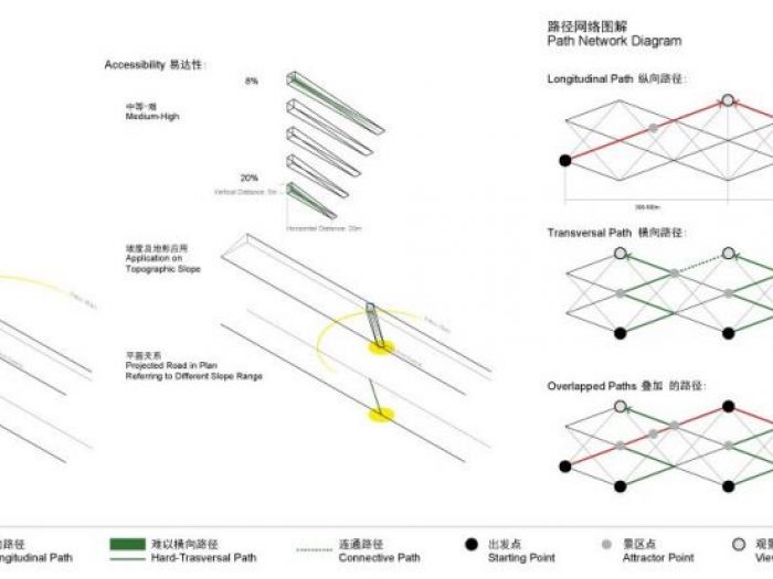 Archisio - Plasma Studio - Progetto City fringe park