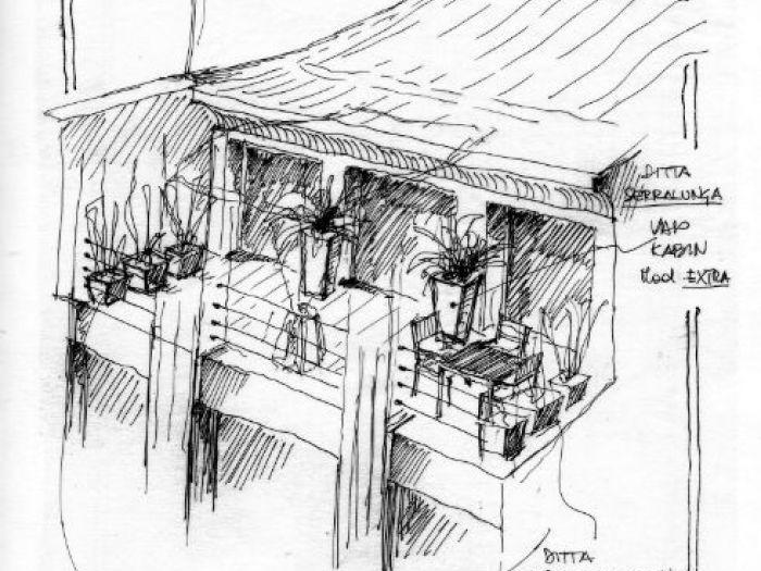 Archisio - Studio Di Architettura Mannelli - Progetto Soc Deris patents trademarks agency istanbul turkey