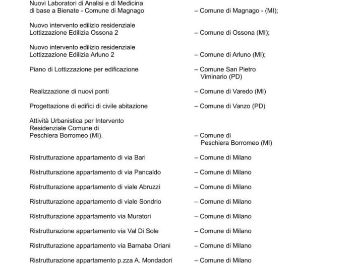 Archisio - Studio Tecnico Engineering Arch Carbone - Progetto Copertina e brogiure studio tecnico engineering archcarbone