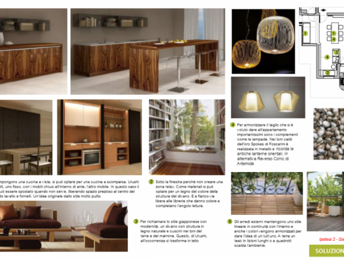 Archisio - Amodo - Progetto Casa lago stile giapponese