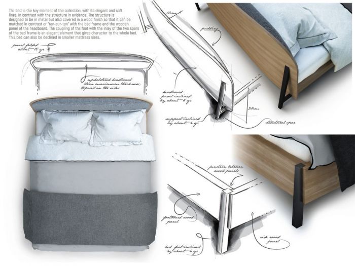 Archisio - Studio Gentile - Progetto Soft collection