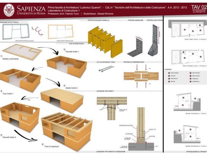 Archisio - Alessia Rinnone - Progetto Casa studio per un architettoartista lago del turano - lazio