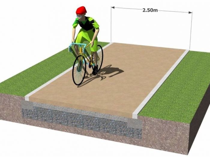 Archisio - Roberto Palma - Progetto Schemi tipo progettazione piste ciclabili