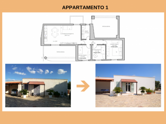 Archisio - Lovecchio Giuseppe - Progetto Passa da nun