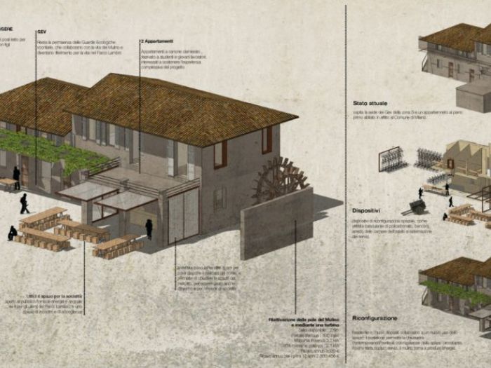 Archisio - Coarch Studio - Progetto Abitare solidale