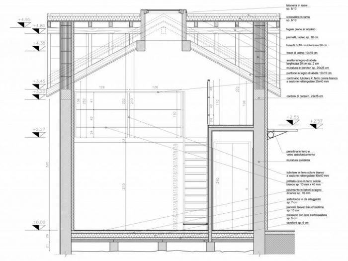 Archisio - Arch Studio - Progetto Riconversione a milano