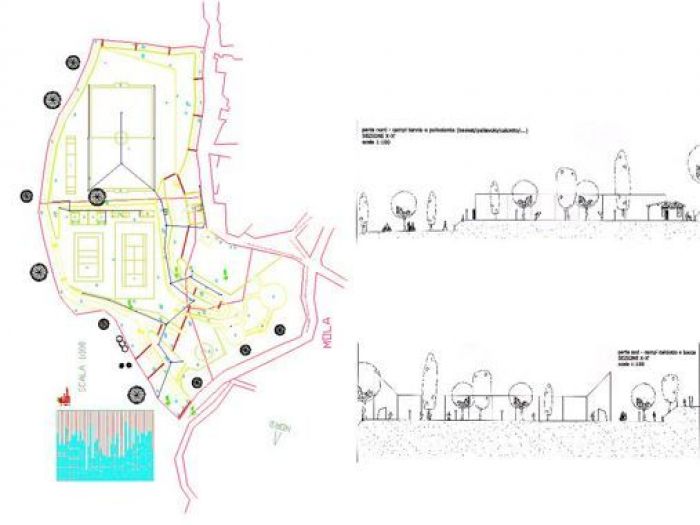 Archisio - Paolo Gioffreda - Progetto Centro polisportivo ss Vergine degli angeli