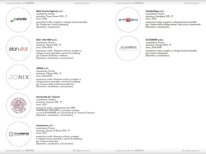 Archisio - Marianna Porcellato Porvett - Progetto Digital