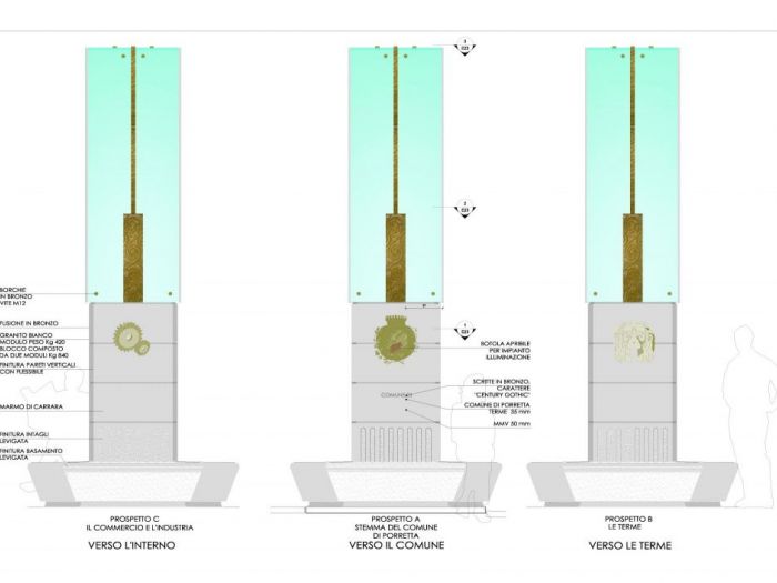 Archisio - Studio Lenzi Associati - Progetto La nuova piazza della libert