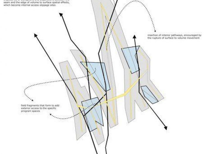 Archisio - Plasma Studio - Progetto Biomedical research center