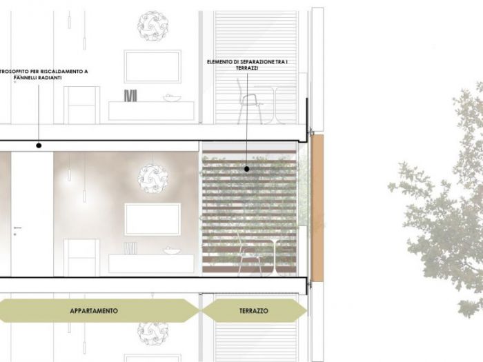 Archisio - Antonio Gioli - Progetto Roncaglia 8