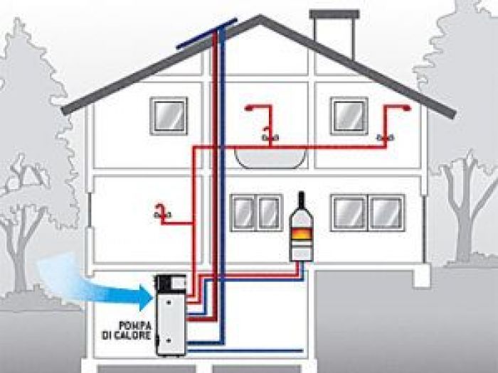 Archisio - Paolo Irpina - Progetto Impianto termico pompa di calore