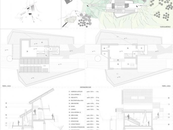 Archisio - Arch Silvia Sciroli - Progetto Rifugio appenninico a lagonegro - tecnologia dellarchitettura
