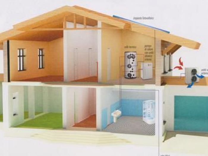 Archisio - Rainelli Mario - Progetto Aerotermia