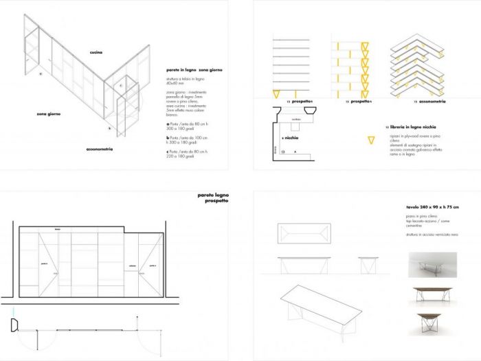 Archisio - Coarch Studio - Progetto Sm22