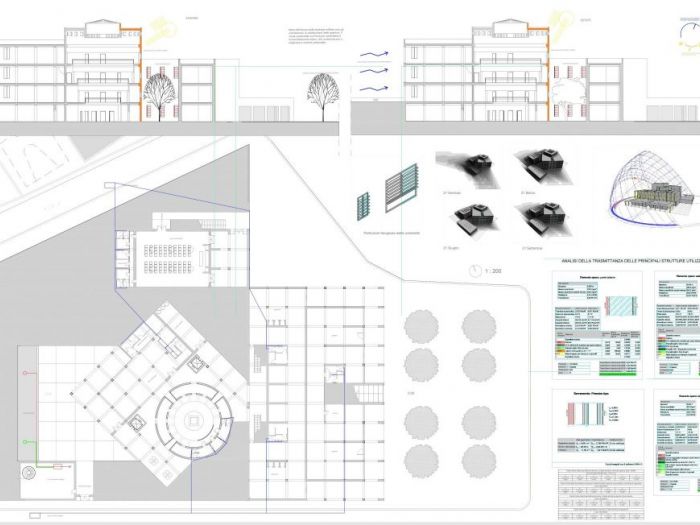 Archisio - Archisolving - Progetto Una biblioteca per catania