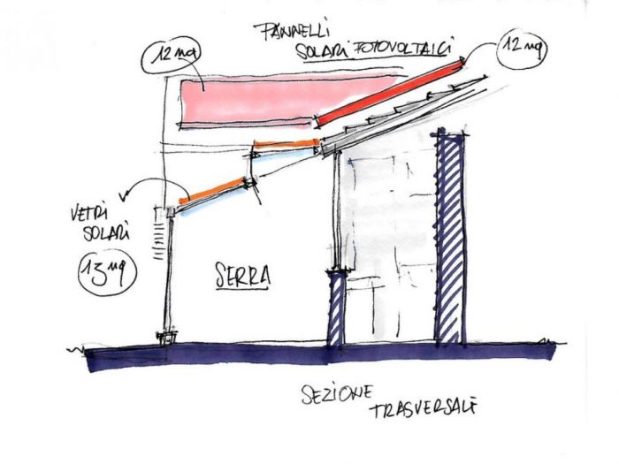 Archisio - St Studio - Progetto The zero bnb