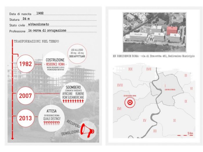 Archisio - Chiara - Studio Violi - Progetto Facciafaccia
