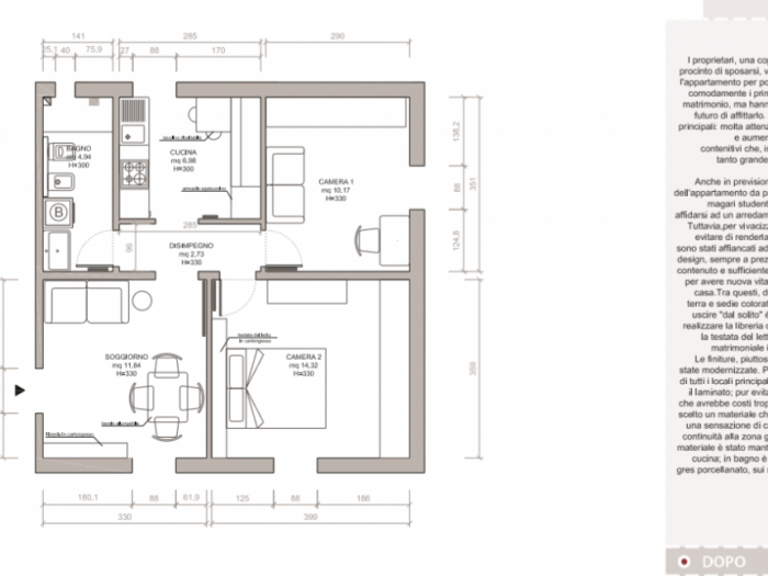 Archisio - Amodo - Progetto Restyling a basso costo per una casa da affittare